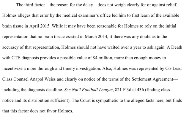 Illustration for article titled The NFL Concussion Settlement Keeps Failing People It's Supposed To Help